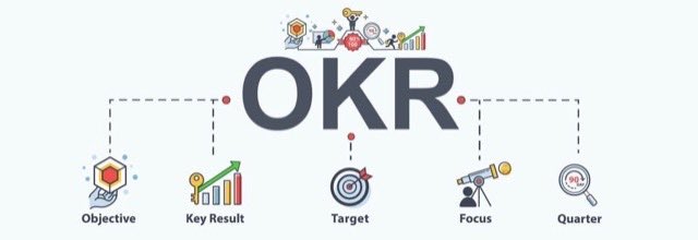 OKR систем гэж юу вэ? Яагаад шилдэг компаниуд түүнийг хэрэглэдэг вэ?