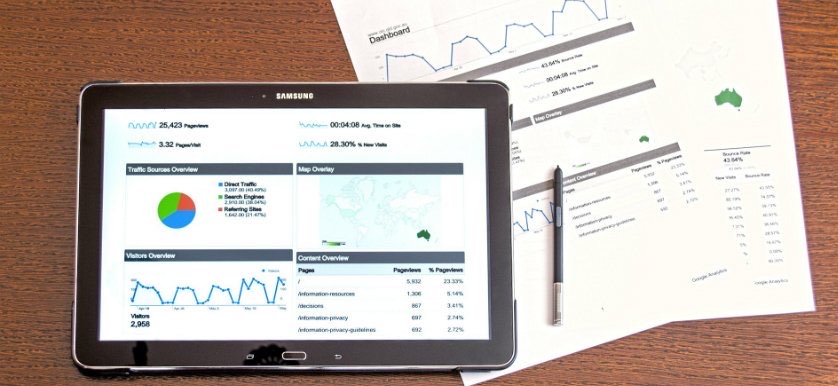 KPI-ийн тайланг хэрхэн сайжруулах вэ